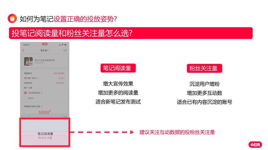 微博涨粉新战略：自助刷粉攻略大公开。