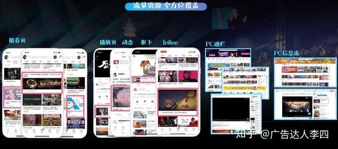 **揭秘B站涨粉新策略：软件助力，粉丝飙升不是梦！**