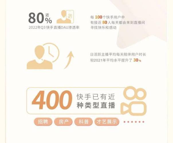 **标题：揭秘快手粉丝极速增长秘籍：一元助力，轻松坐拥千粉关注！**