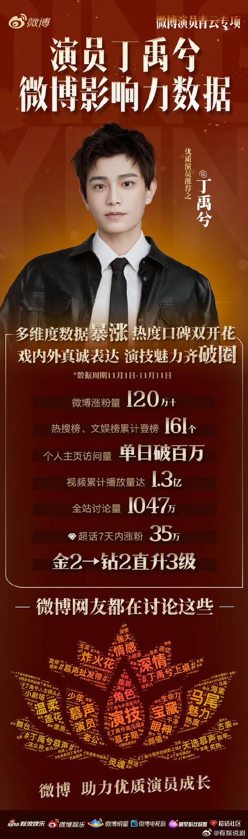 突破限制，提升影响力：热门微博刷粉工具大盘点。